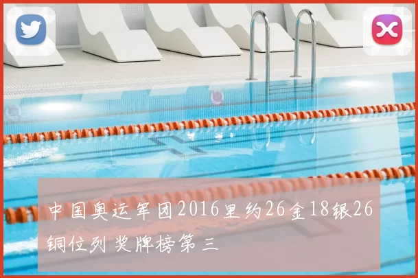 中国奥运军团2016里约26金18银26铜位列奖牌榜第三